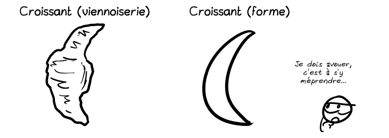 Image extraite de « Arrêtons avec les croissants »